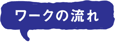 ワークの流れ